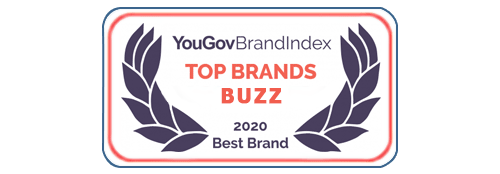 YouGov Brand Awards