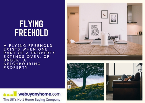 Flying Freehold Jargon Buster Estate Agents We Buy Any Home