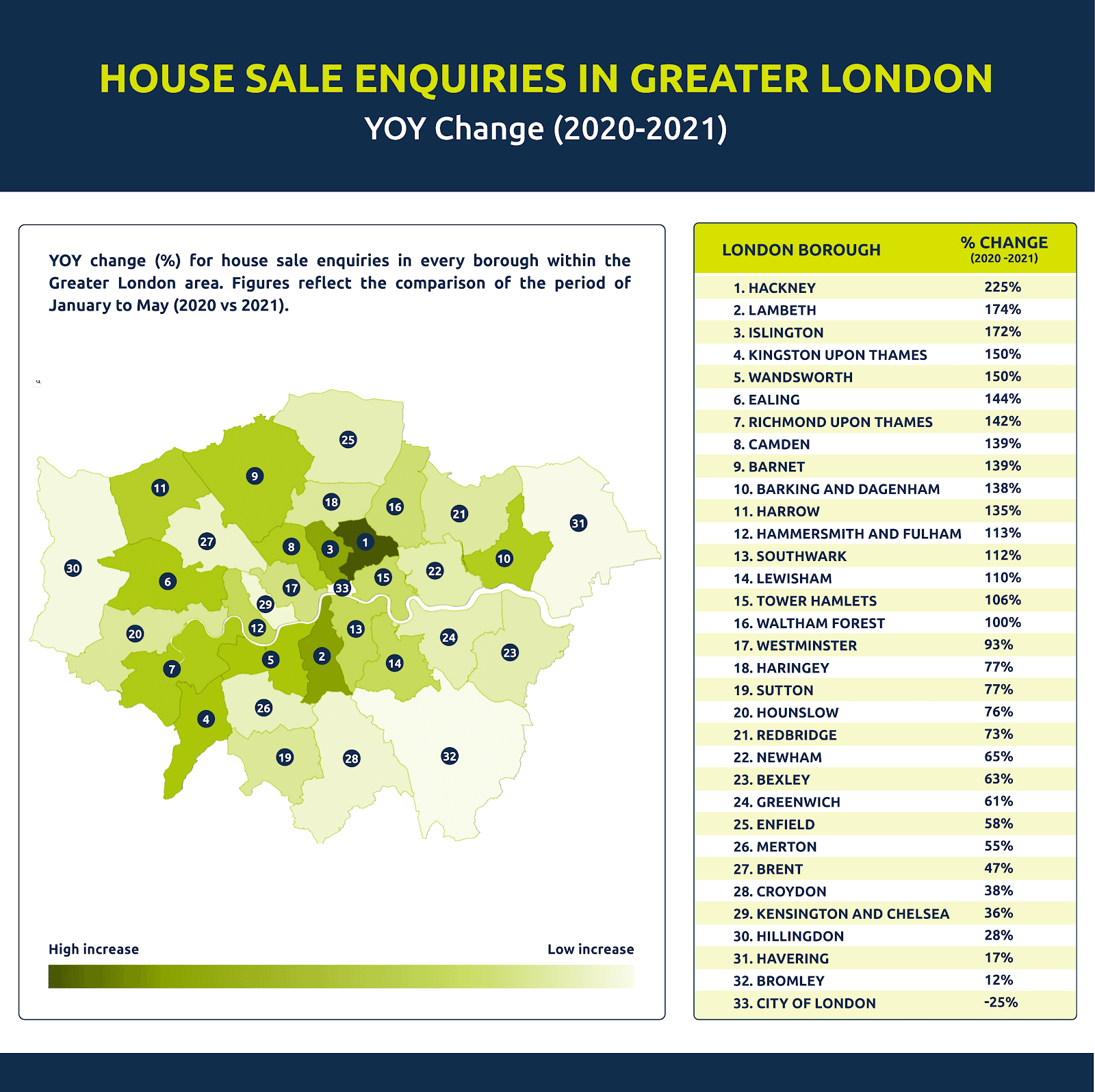 Property-Trends-Infographics-03.png