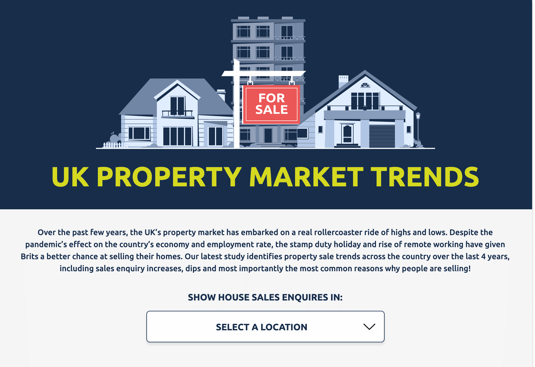 UK Property Market Trends (2018-2021)