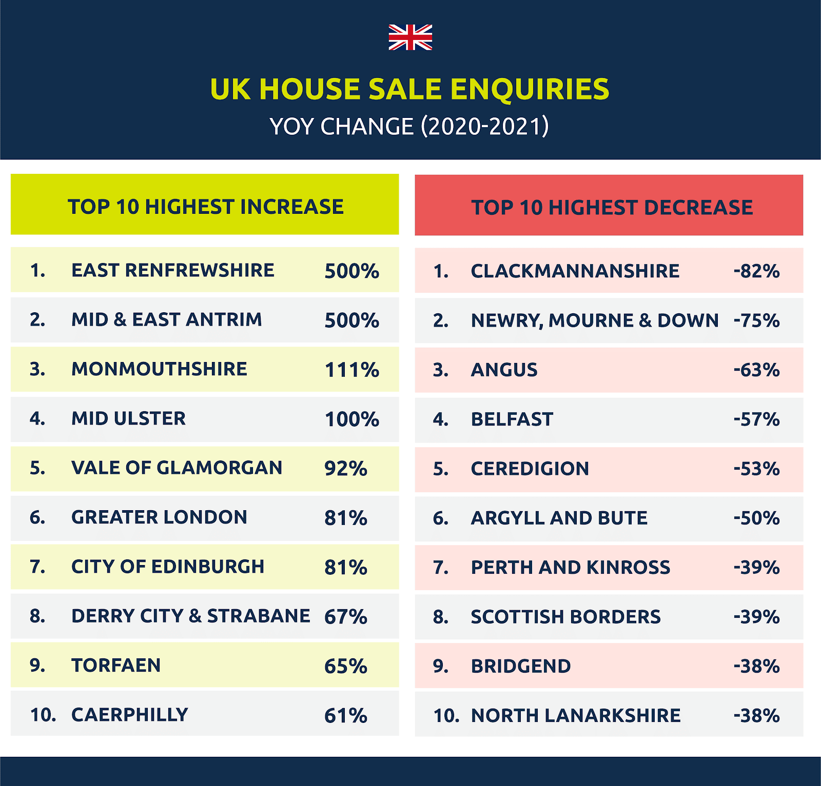 Property-Trends-Infographics-05.png