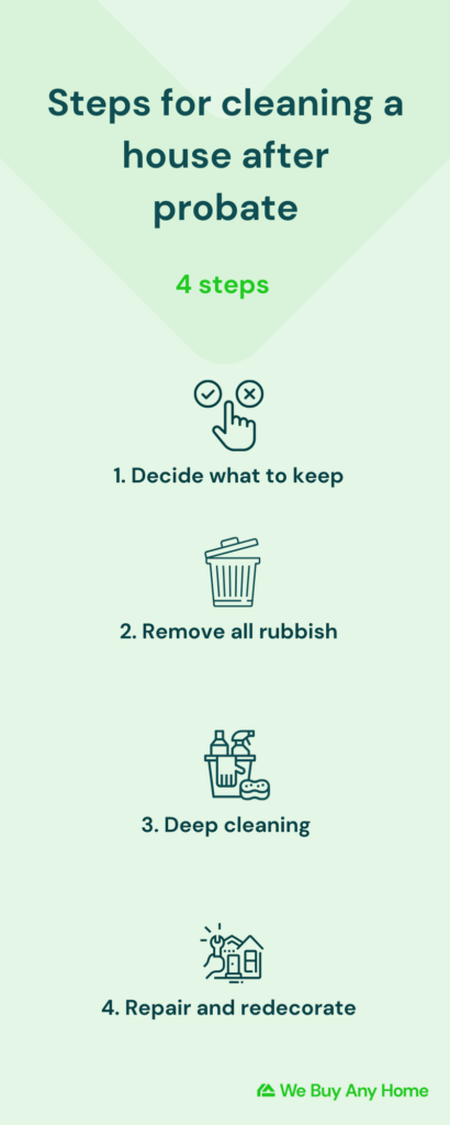 steps for cleaning a house after probate