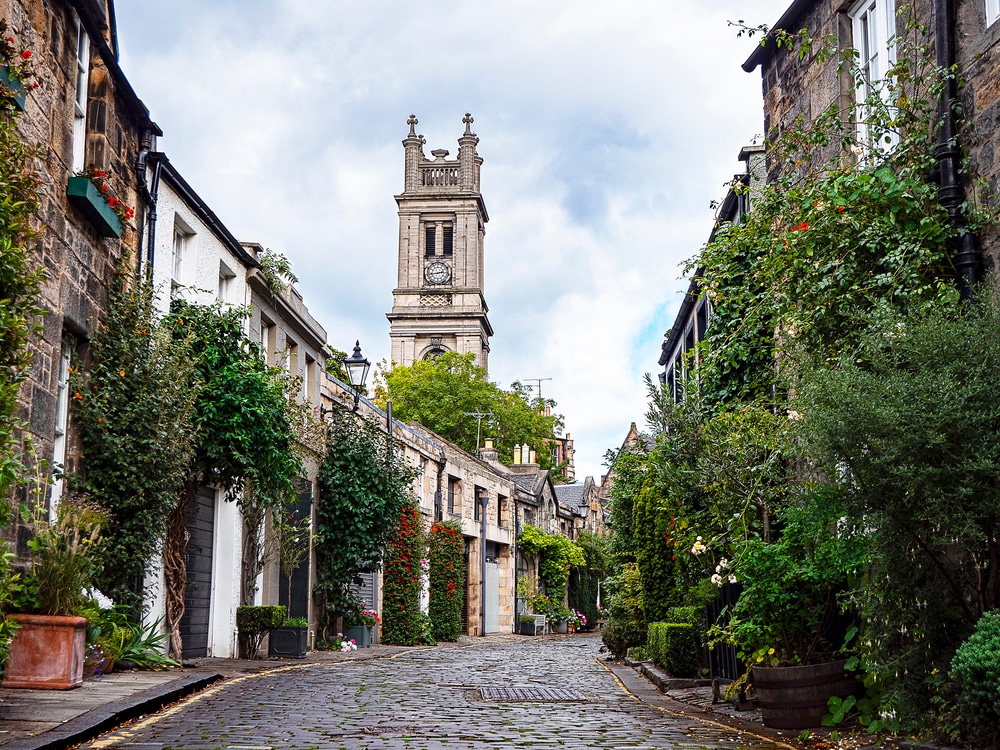 Cost of Housing in Edinburgh