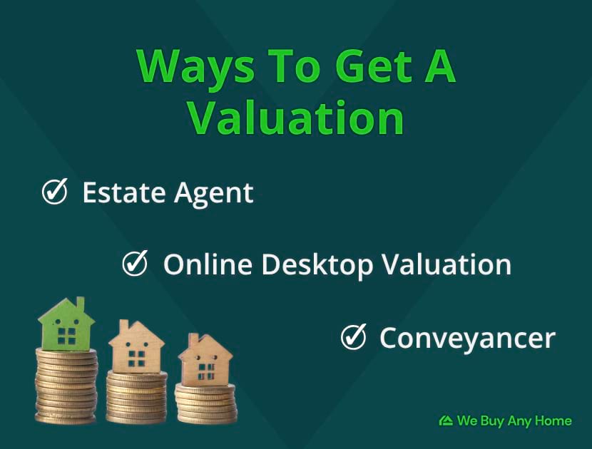 infographic showing ways to get a valuation, three listed points are: estate agent; online desktop valuation; conveyancer