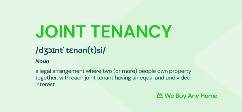 Joint tenancy definition. Reads: Joint tenancy /dʒɔɪntˈ tɛnən(t)s noun a legal arrangement where two (or more) people own property together, with each joint tenant having an equal and undivided interest.