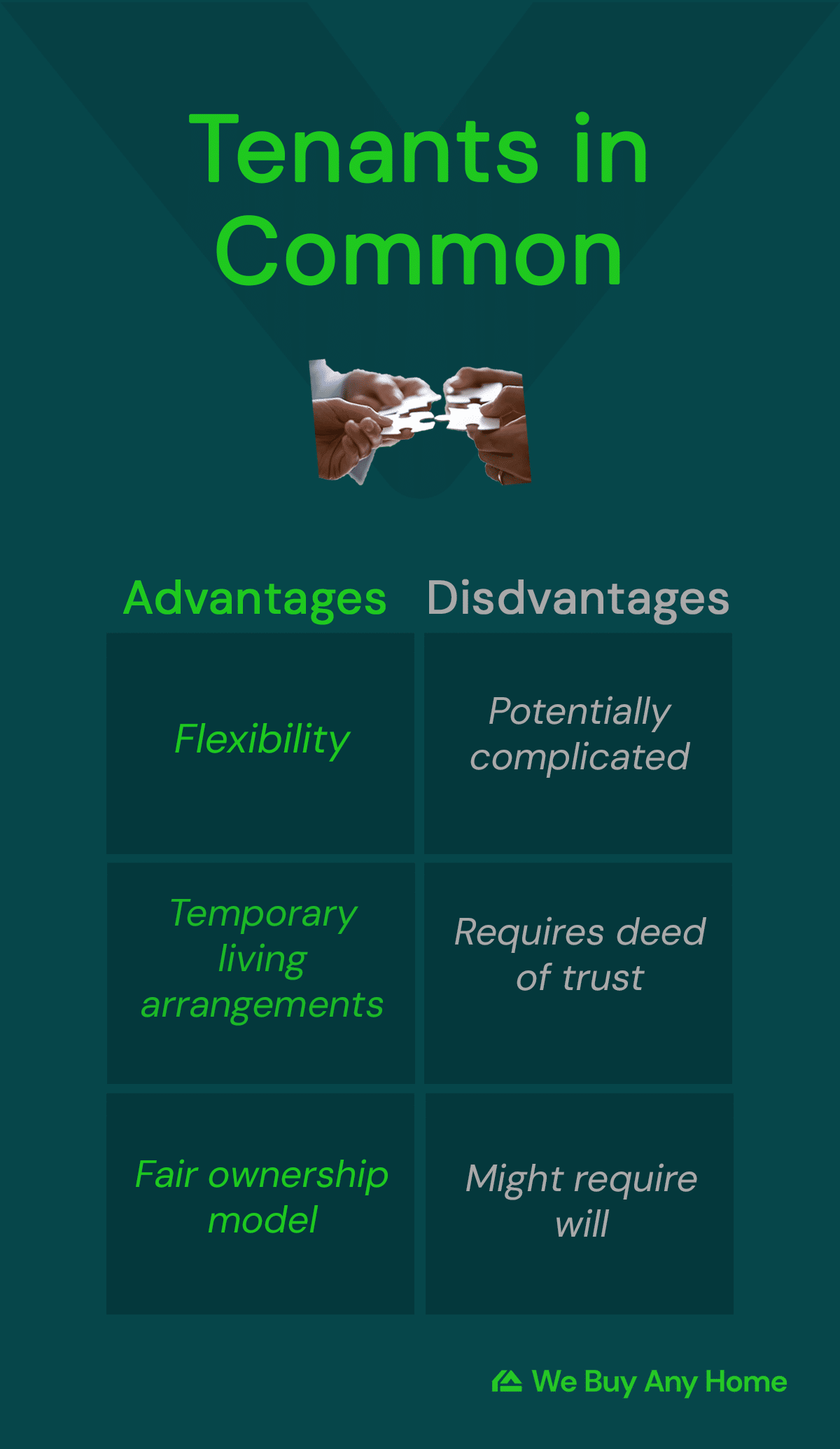 tenants in common advantages and disadvantages. Advantages: flexibility; temporary living arrangements; fair ownership model; Disadvantages: potentially complicated; requires deed of trust; might require will.