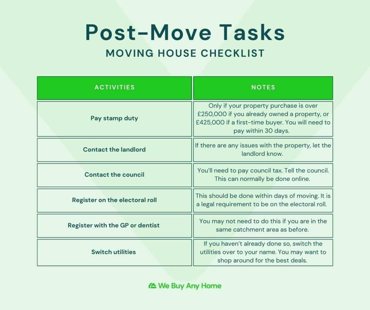 post move task list <br /> moving house we buy any home