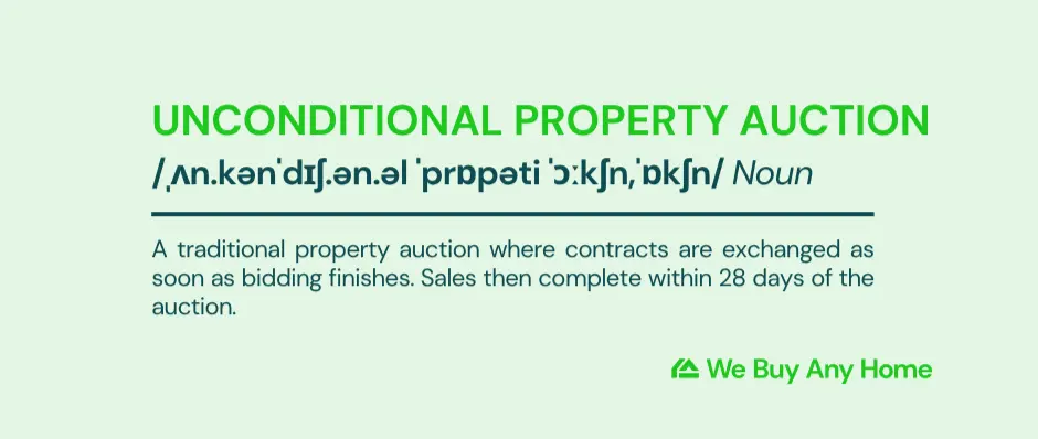 Unconditional property auction definition: ˌʌn.kənˈdɪʃ.ən.əl ˈprɒpəti ˈɔːkʃn,ˈɒkʃn/ Noun; A traditional property auction where contracts are exchanged as soon as bidding finishes. Sales then complete within 28 days of the auction.