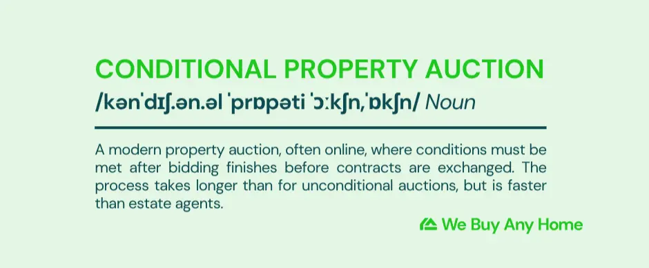conditional property auction definition: /kənˈdɪʃ.ən.əl ˈprɒpəti ˈɔːkʃn,ˈɒkʃn/ Noun; A modern property auction, often online, where conditions must be met after bidding finishes before contracts are exchanged. The process takes longer than for unconditional auctions, but is faster than estate agents.