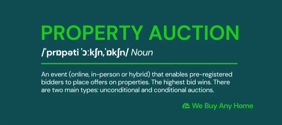 Property Auction definition: /ˈprɒpəti ˈɔːkʃn,ˈɒkʃn/ Noun; An event (online, in-person or hybrid) that enables pre-registered bidders to place offers on properties. The highest bid wins. There are two main types: unconditional and conditional auctions.