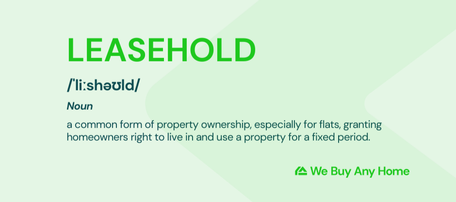 Dictionary-like definition of leasehold, reading: LEASEHOLD /ˈliːshəʊld/ Noun a common form of property ownership, especially for flats, granting homeowners right to live in and use a property for a fixed period.