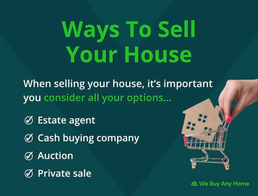 Infographic showing ways to sell your house, including: estate agent, cash buying company, auction, and private sale