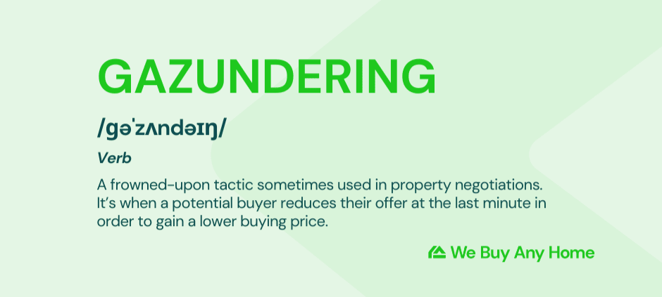Gazundering definition. Text: GAZUNDERING /ɡəˈzʌndəɪŋ/ A frowned-upon tactic sometimes used in property negotiations. It’s when a potential buyer reduces their offer at the last minute in order to gain a lower buying price.