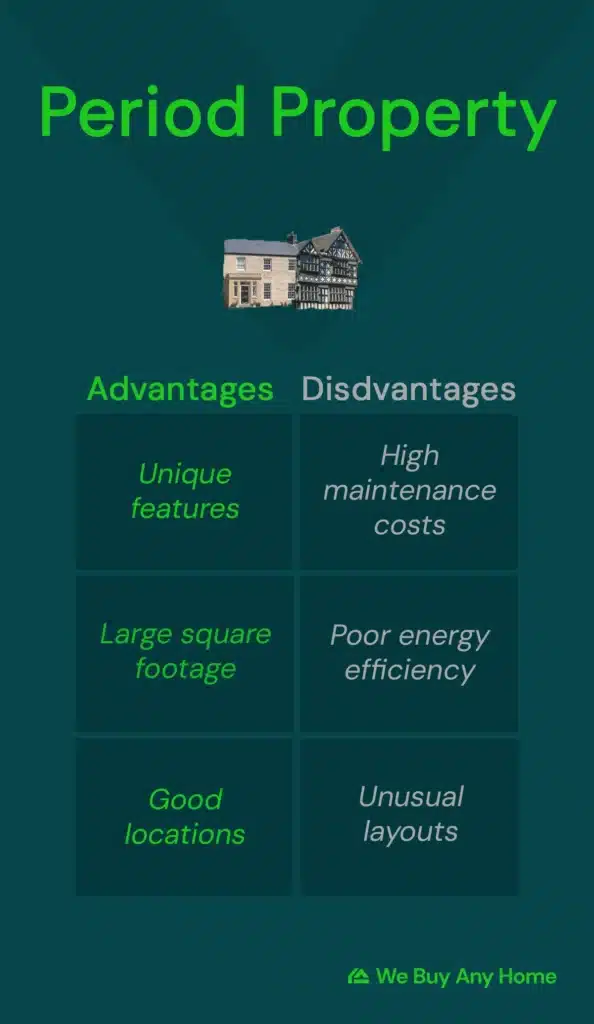 Period property advantages and disadvantages table. Advantages: Unique features; large square footage; Good locations. Disadvantages: High maintenance costs; poor energy efficiency; Unusual layouts