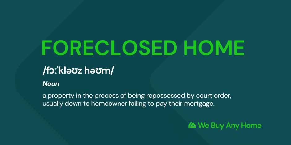 Foreclosed home definition. Reading: foreclosed home, /fɔːˈkləʊz həʊm/, noun. a property in the process of being repossessed by court order, usually down to homeowner failing to pay their mortgage. 